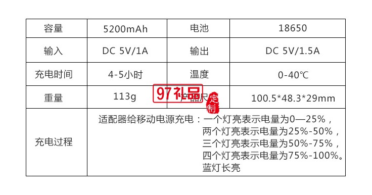 移動電源 