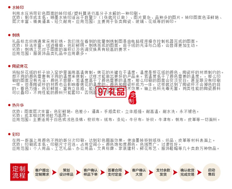 中國信合定制保溫瓶+10000毫安移動電源+8GB手機(jī)優(yōu)盤+簽字筆套裝