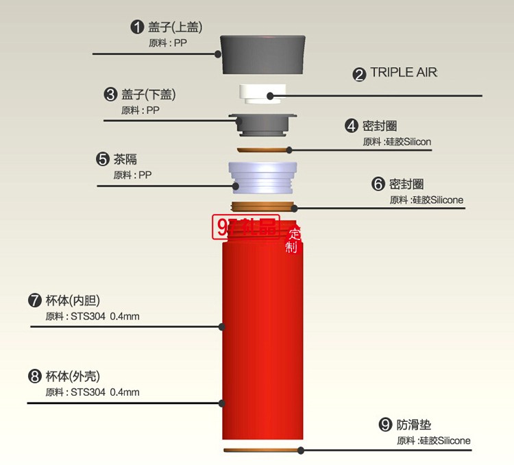 oppo定制保溫杯 創(chuàng)意繽紛直身杯