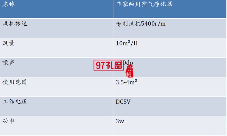 車家兩用凈化器