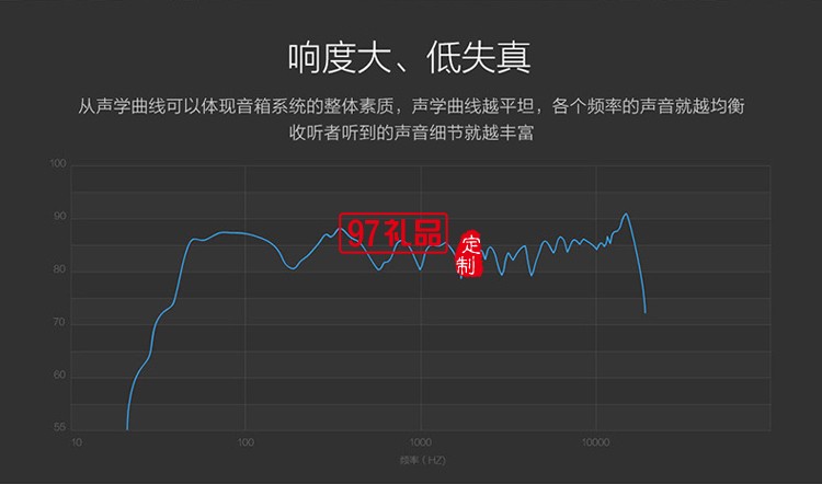 無線藍(lán)牙音箱 創(chuàng)意手機(jī)桌面音響