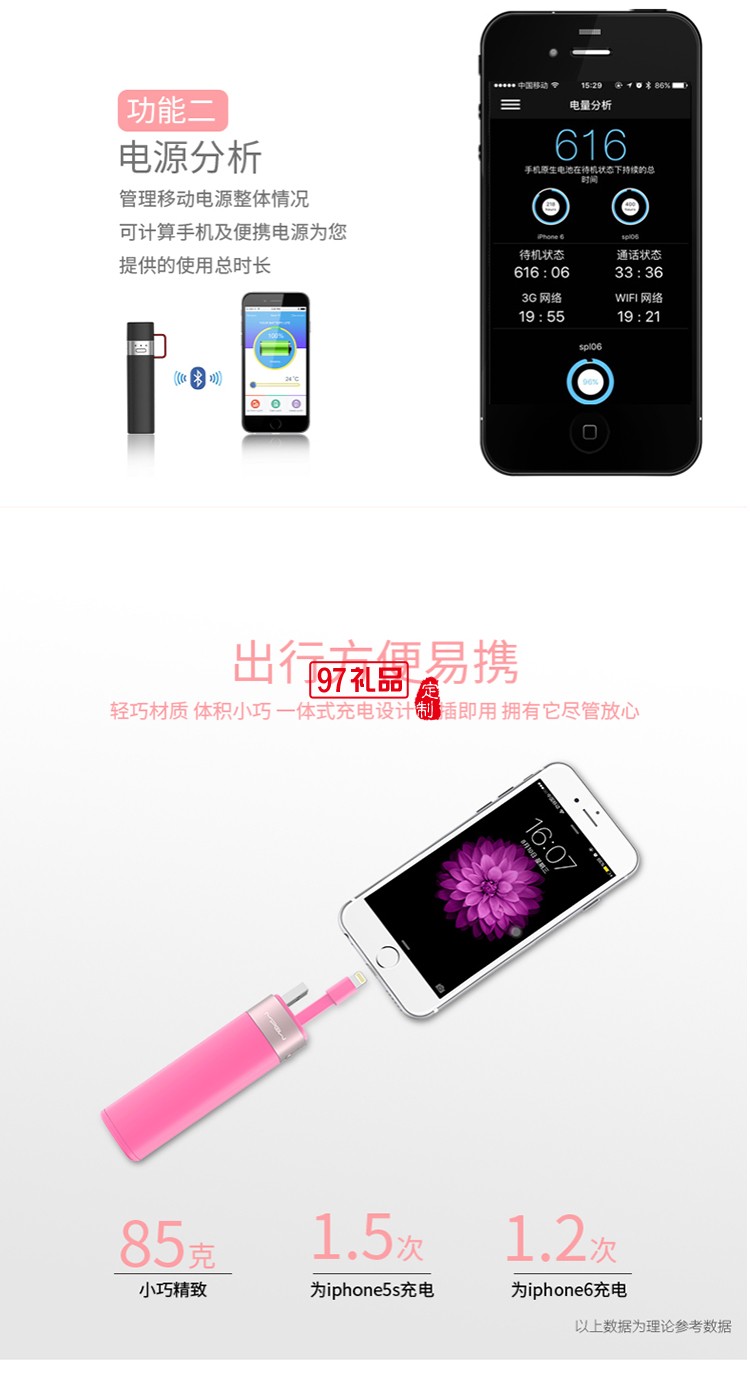 口紅多功能移動電源  usb數(shù)據(jù)線 蘋果充電線 可定制logo