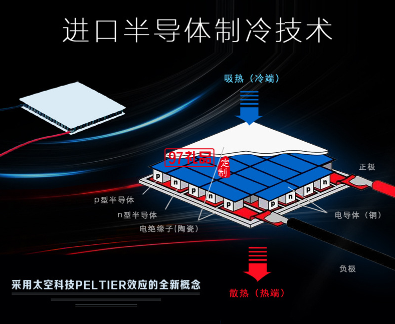 車用冰箱_家用迷你冰箱_車載恒溫小型冰箱10L容量