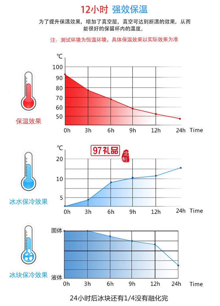 艾可思比爾保溫杯 男女通用戶外情侶保溫水壺