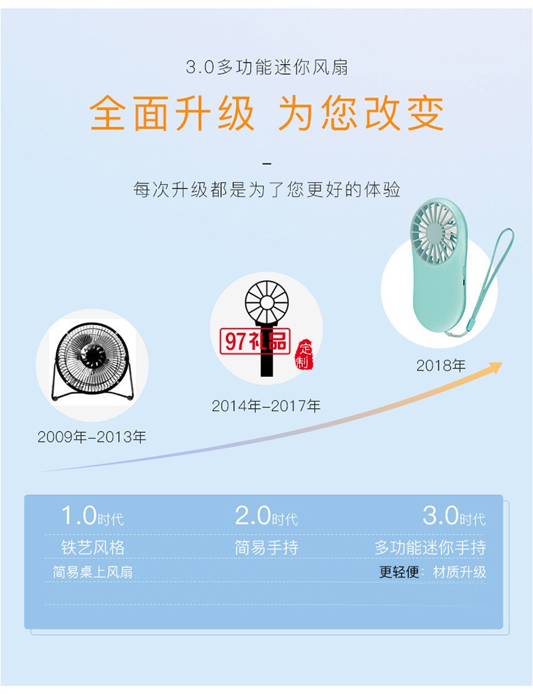 蒙牛定制 口袋風(fēng)扇 usb充電迷你手持風(fēng)扇 可定制LOGO