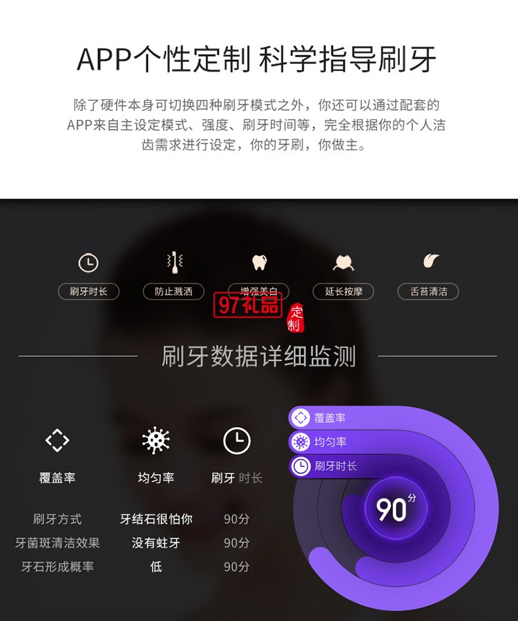 素士電動(dòng)牙刷充電式情侶軟毛自動(dòng)牙刷美白震動(dòng)超聲波 可定制LOGO