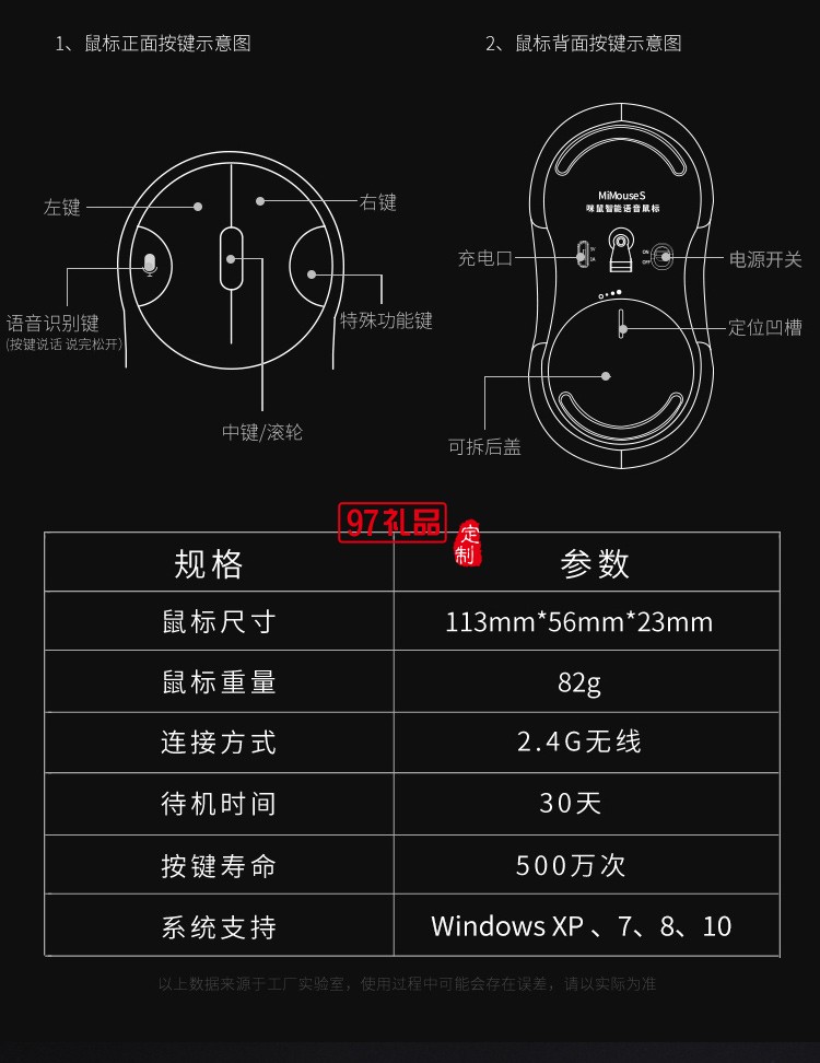 科大訊飛 MiMouse S鼠標(biāo)咪鼠智能語(yǔ)音鼠標(biāo)