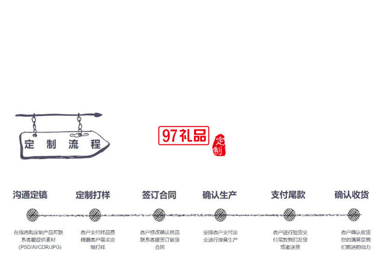 熱銷防疫口罩暫存夾 便攜口罩防塵收納袋 洗手液口罩夾套裝