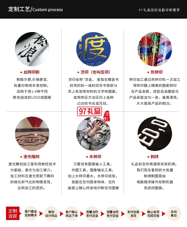 鍋具套裝 炒鍋煎鍋湯鍋大包裝企業(yè)活動(dòng)禮品 家用不粘鍋三件套鍋