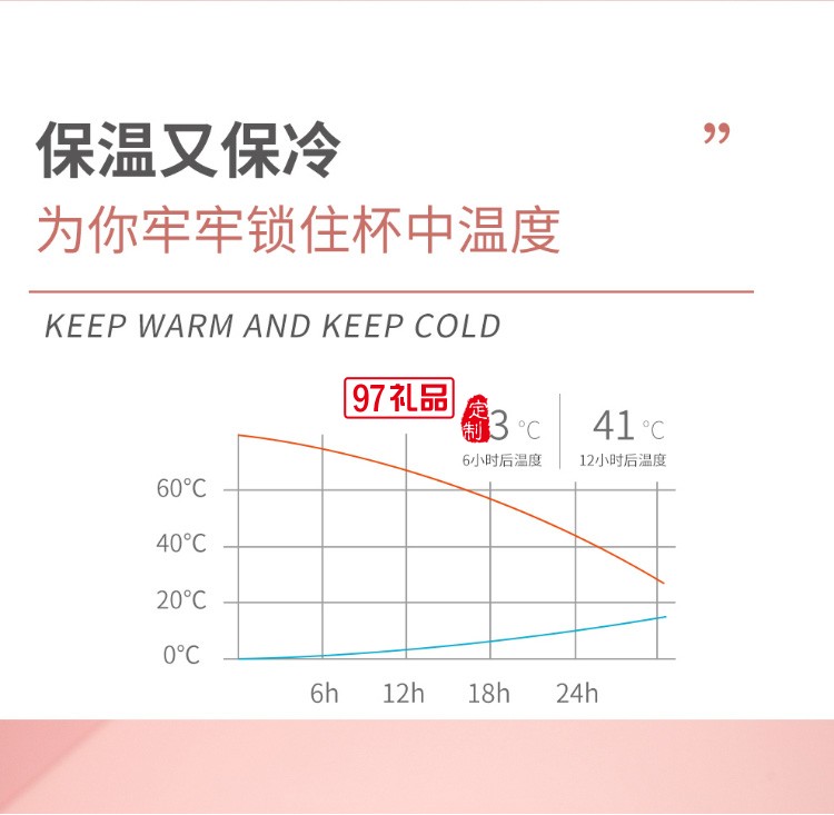 保溫杯漸變色保溫杯不銹鋼隨手杯便攜杯禮品杯子定制