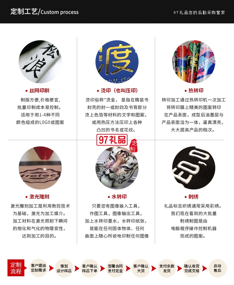 商務(wù)禮品江山玻璃杯套裝公司開(kāi)業(yè)活動(dòng)企業(yè)年會(huì)高端伴手禮茶具logo