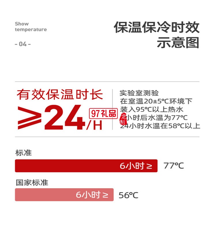 智能保溫壺316不銹鋼暖壺按壓式熱水壺開水瓶防滑簡約時尚保冷咖啡壺