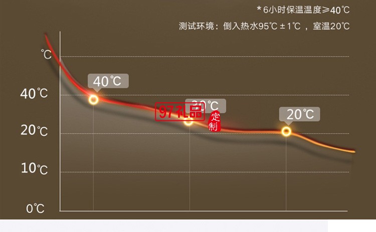 銹鋼運動旅行壺真空壺家用1.5L雙層保溫杯保冷鴨嘴壺咖啡壺刻字