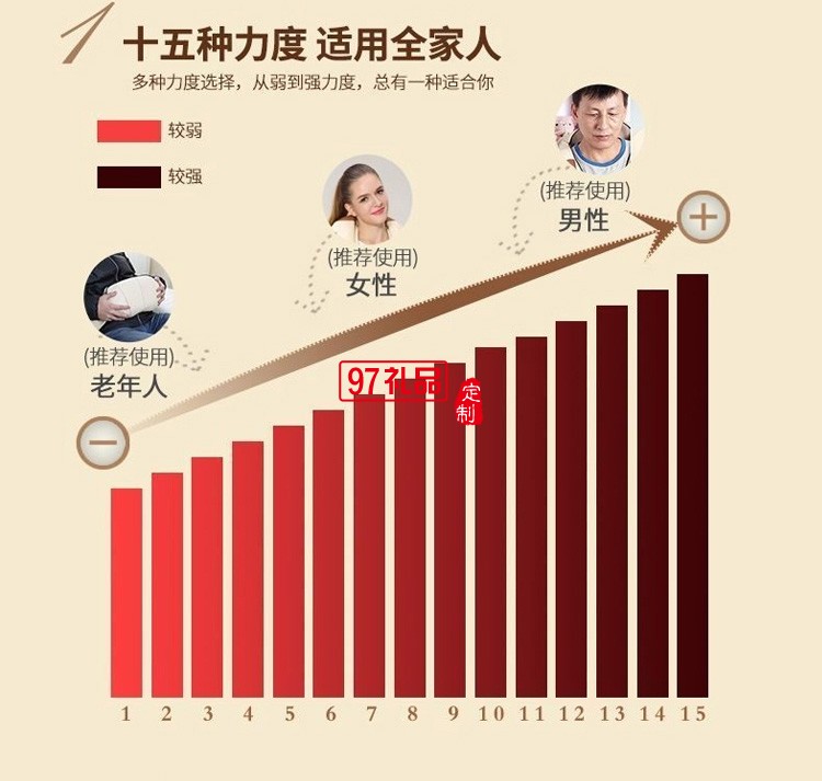 肩部按摩器4095肩膀按摩器儀頸椎按摩披肩定制公司廣告禮品