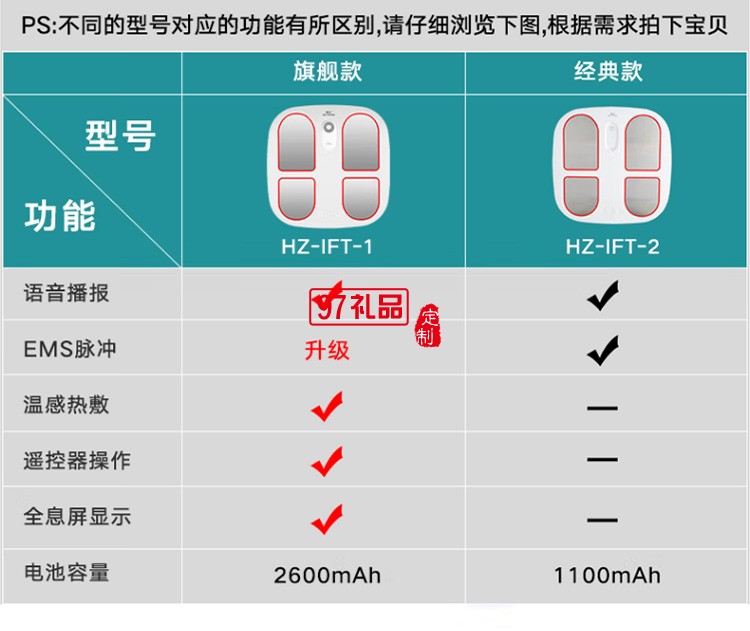 和正 足療機全自動腳底按摩器 IFT-2經(jīng)典款定制公司廣告禮品