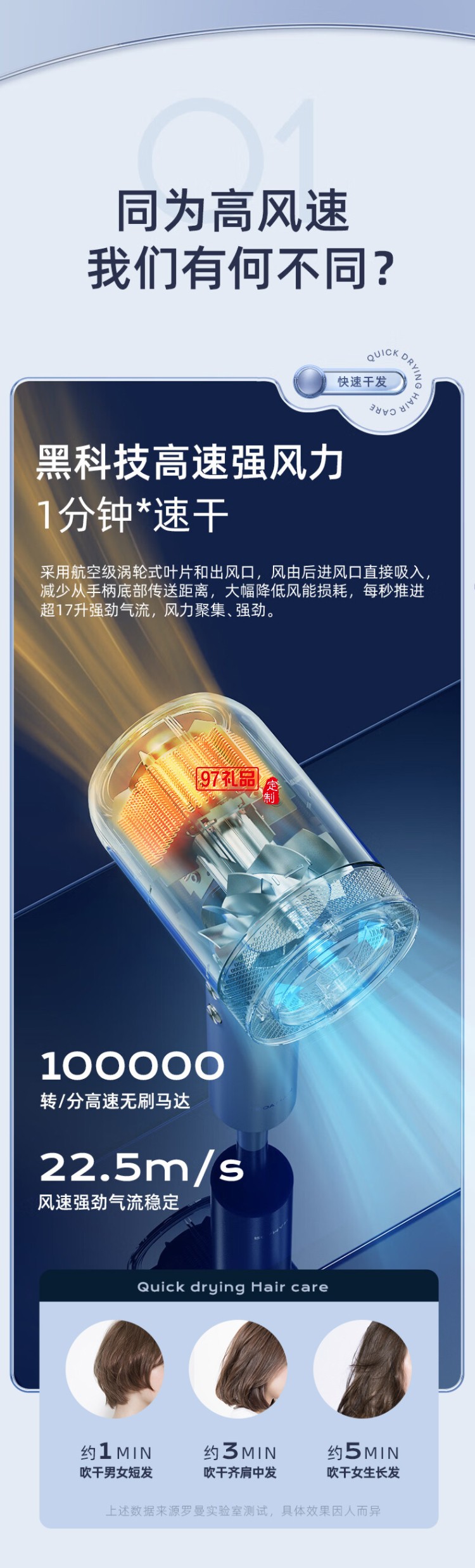 羅曼電吹風(fēng)機
