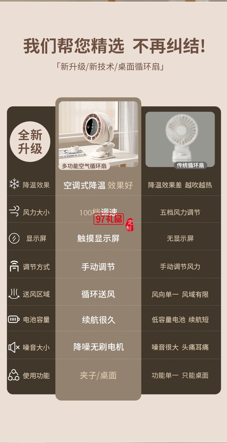 萬和桌面循環(huán)風扇