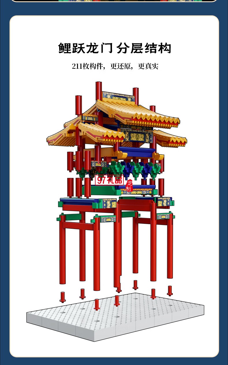 魚(yú)躍龍門牌坊故宮榫卯積木玩具中國(guó)風(fēng)古建筑潮玩禮物拼裝模型diy