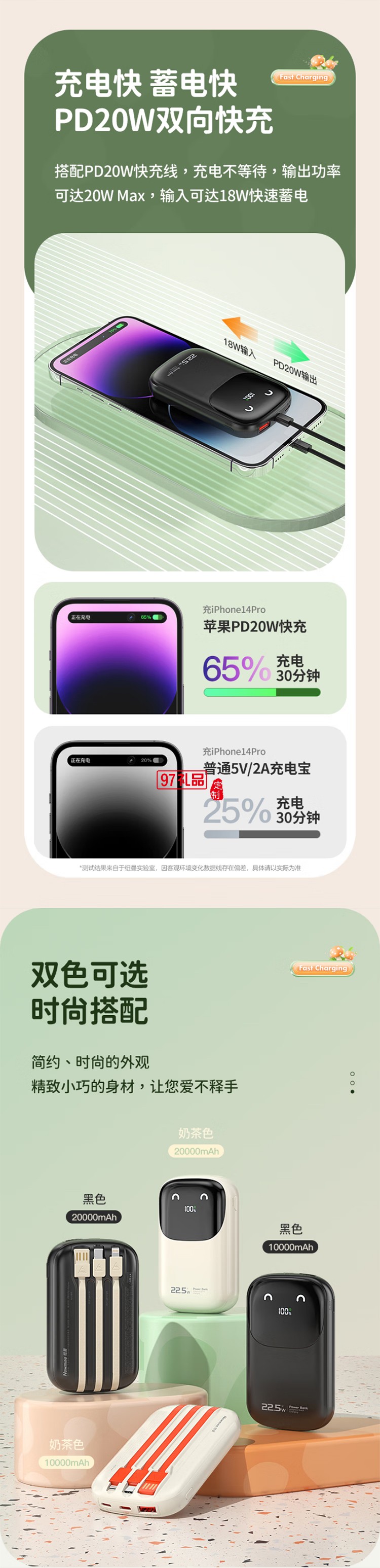 快充充電寶【3C認(rèn)證可上飛機】10000毫安時大容量自帶線22.5WP